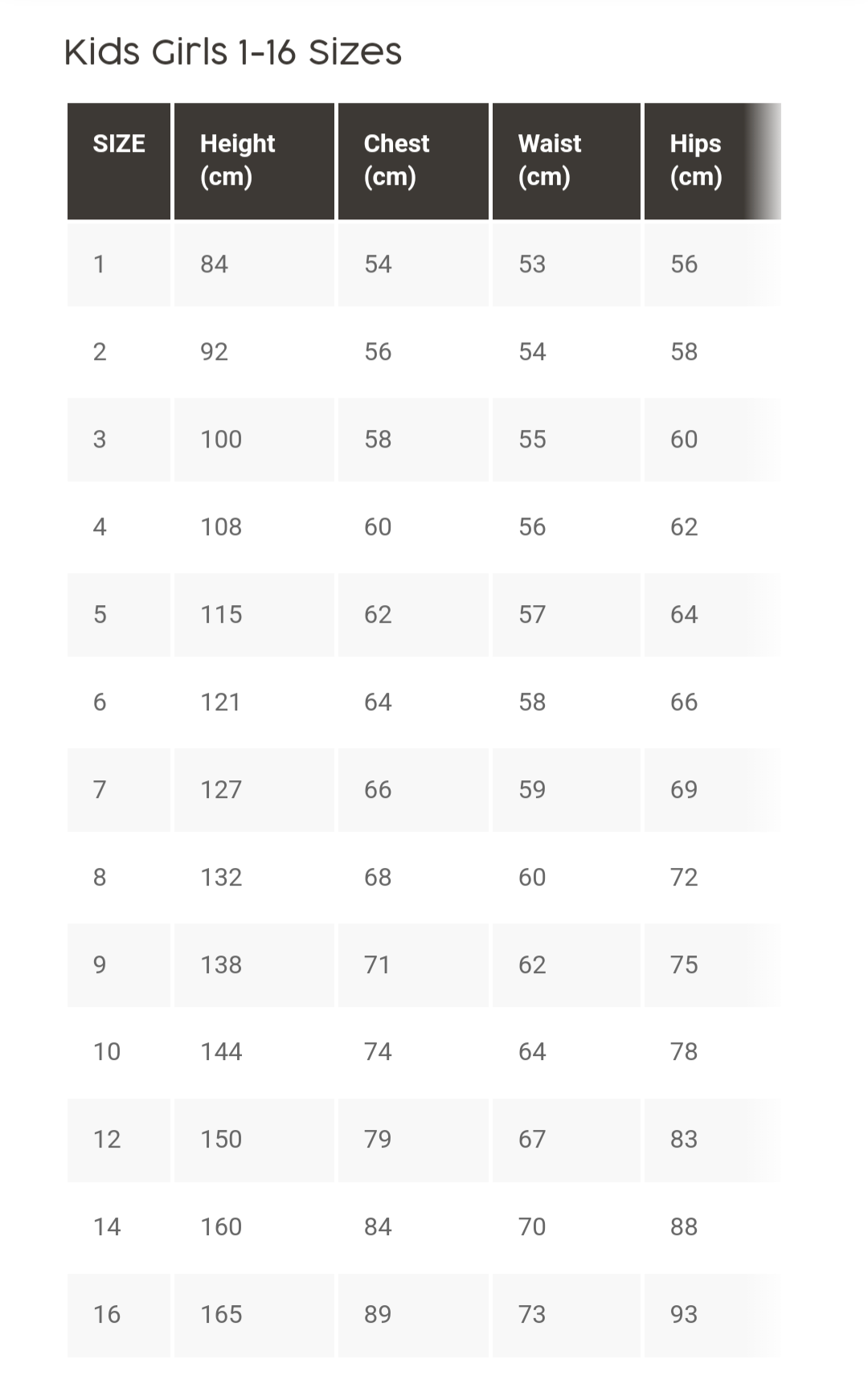 Pink Butterfly Puff Sleeve Dress - BEST SELLER 🩷