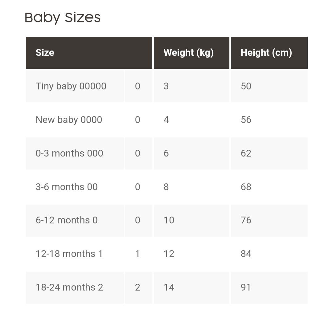 Enchanted Dress (Made to order) MK015