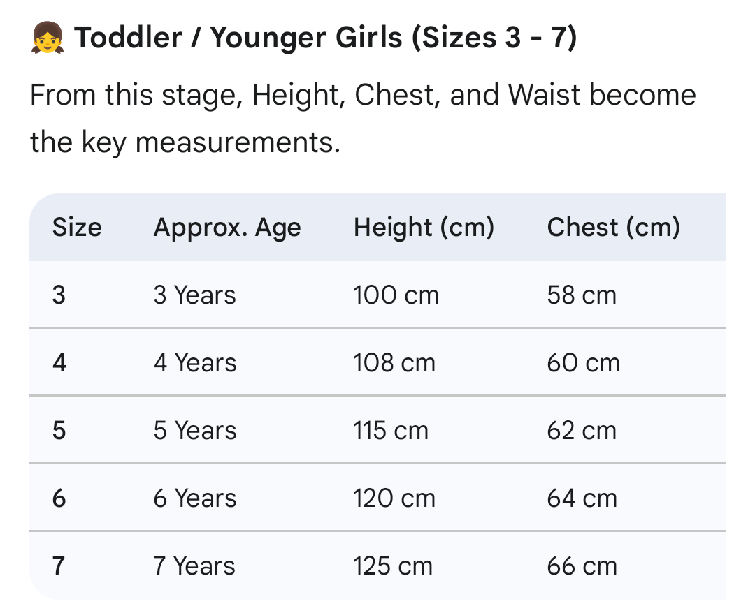 فستان منقط للحفلات السويسرية